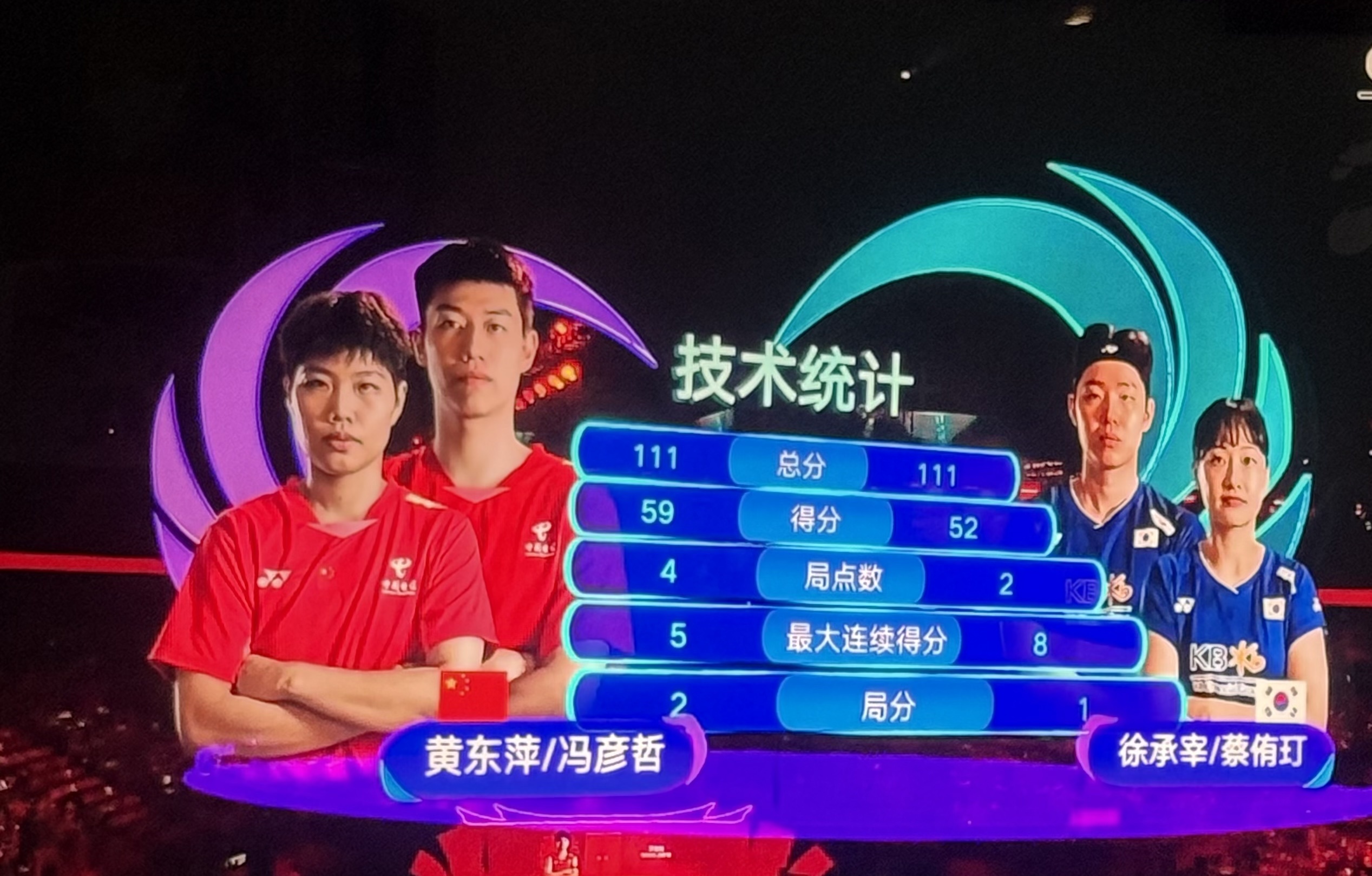 G2完胜SBTC，369绝境逆转